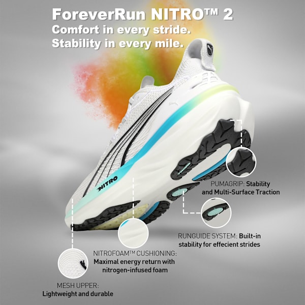 ForeverRun NITRO™ 2 Women's Running Shoes, PUMA White-Mint Melt, extralarge-IND