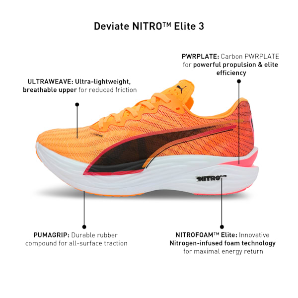 Deviate NITRO™ Elite 3 Men's Running Shoes, Sun Stream-Sunset Glow, extralarge-IND