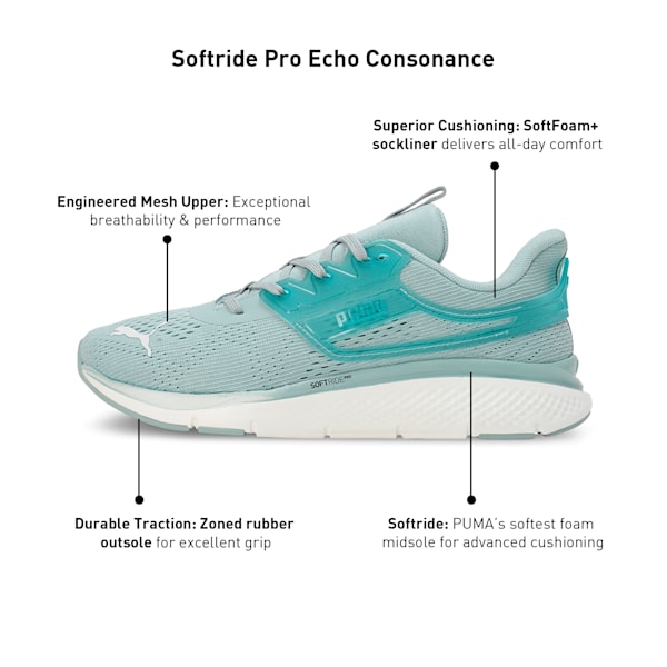 Softride Pro Echo Consonance Women's Running Shoes, Turquoise Surf-Warm White, extralarge-IND