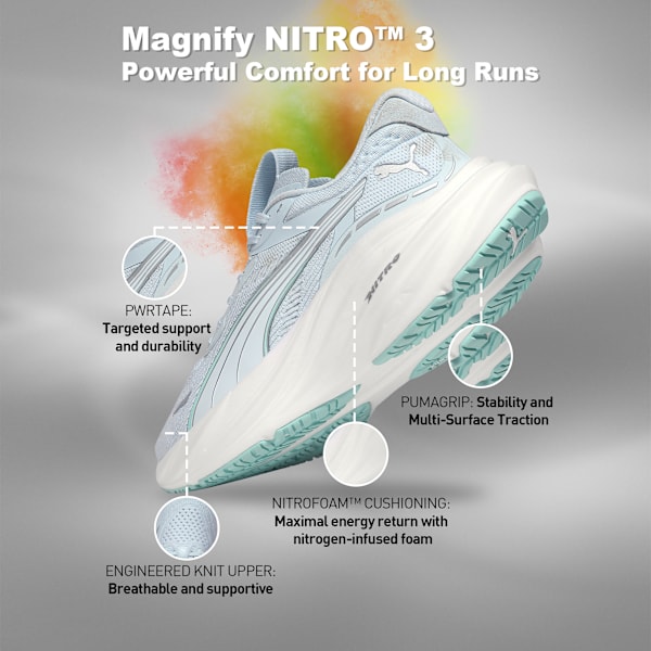 Magnify NITRO™ 3 High Cushion Performance Women's Running Shoes, Sea Glass-Mint Melt, extralarge-IND