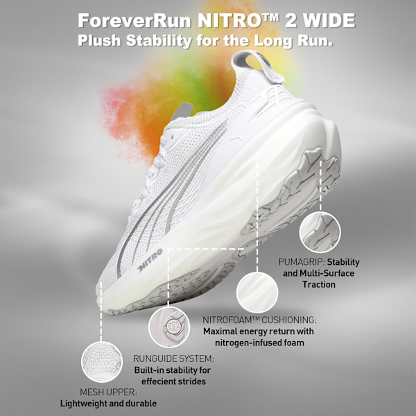 ForeverRun NITRO™ 2 Wide Men's Running Shoes, PUMA White-PUMA Silver, extralarge-IND