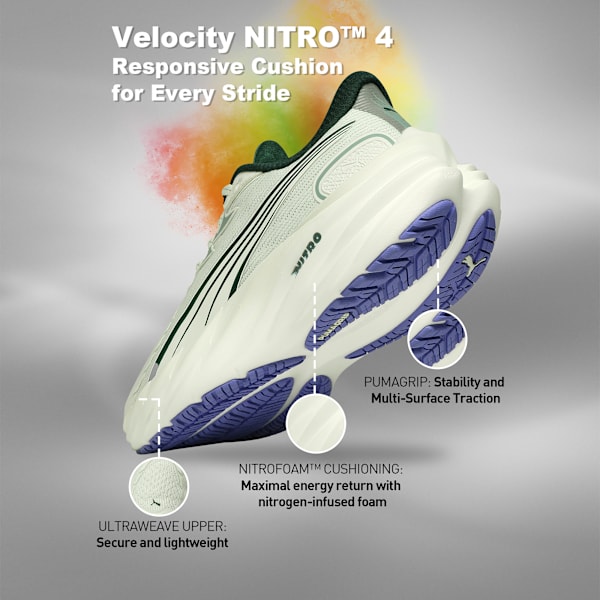 Velocity NITRO 4 Women's High Cushion Running Shoes, Sage Frost-Green Terrain, extralarge-IND