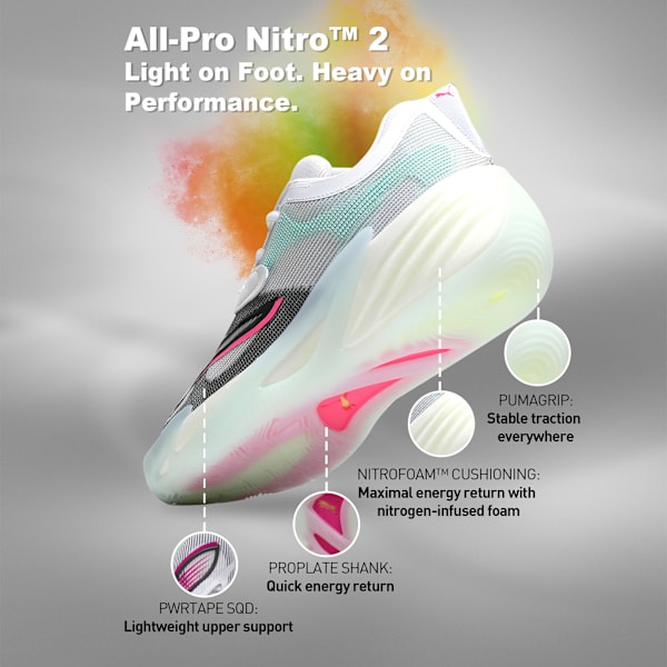 All-Pro NITRO™ 2 Lightweight Basketball Shoes, PUMA White-Mint Melt, extralarge-IND