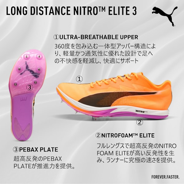 送料無料 百貨店 PUMA公式】ユニセックス ランニング ニトロ ロングディスタンス スパイク・シューズ