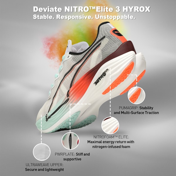 Deviate NITRO™ Elite 3 HYROX Women’s Running Shoes, PUMA White-Glowing Red-Mint Melt, extralarge-IND