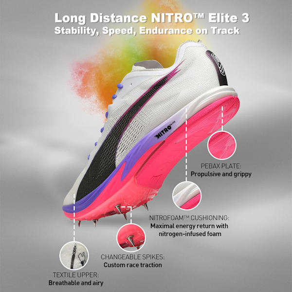 Long Distance NITRO™ Elite 3 Lightweight Running Shoes, PUMA White-PUMA Black-Fluro Pink Pes, extralarge-IND