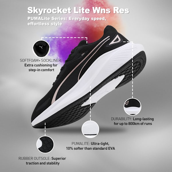 Skyrocket Lite Women's Running Shoes, PUMA Black-PUMA White-Rose Gold, extralarge-IND