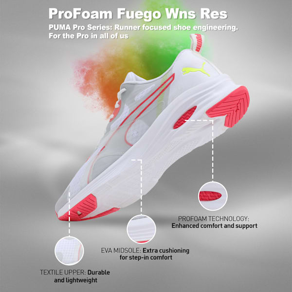 ProFoam Women's Running Shoes, Puma White-Pink Alert-Yellow Alert, extralarge-IND