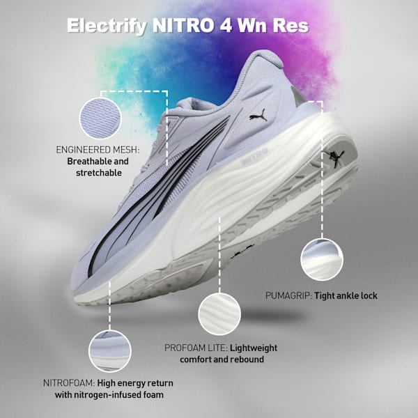 Electrify NITRO 4 Women's Multi-Surface Traction Running Shoes, Cool Weather-Pure Magenta, extralarge-IND