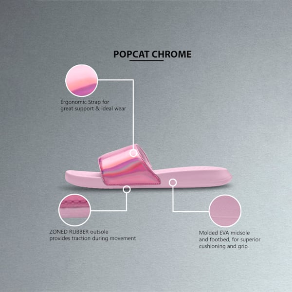 Popcat chrome puma slides cheap