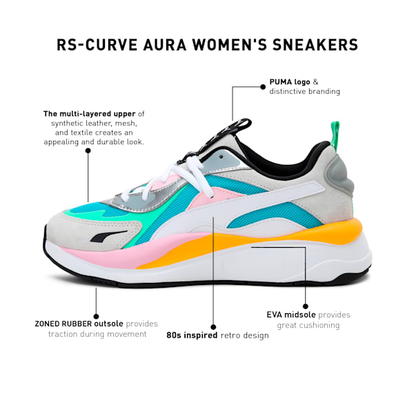 RS-Curve Aura Women's Sneakers, Scuba Blue-Puma Silver-Puma White, extralarge-IND