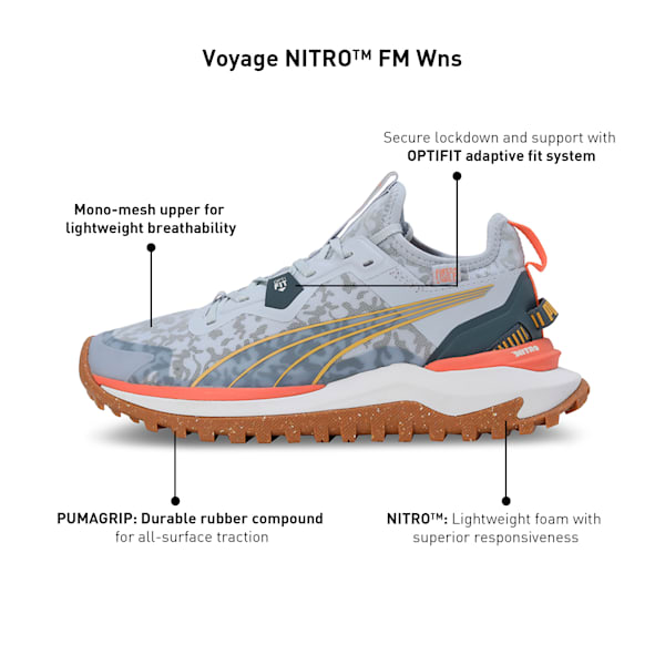 PUMA x FIRST MILE Voyage Nitro Women’s Trail Running Shoes, Arctic Ice-Deep Apricot, extralarge-IND