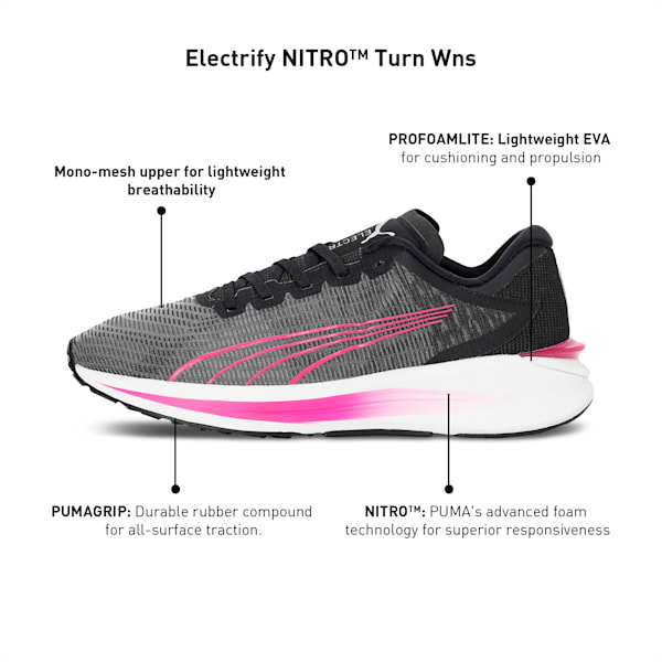 Electrify Nitro Turn Women's Running Shoes, Puma Black-Deep Orchid-Metallic Silver, extralarge-IND