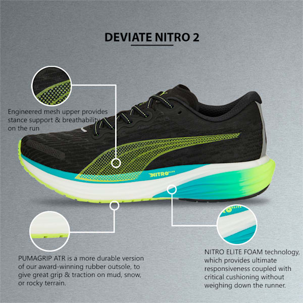 Deviate NITRO 2 Men's Running Shoes, Puma Black-Deep Aqua-Lime Squeeze, extralarge-IND