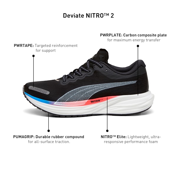 Deviate NITRO™ 2 Men's Running Shoes, Ultra Blue-Fire Orchid-PUMA Black, extralarge-IND