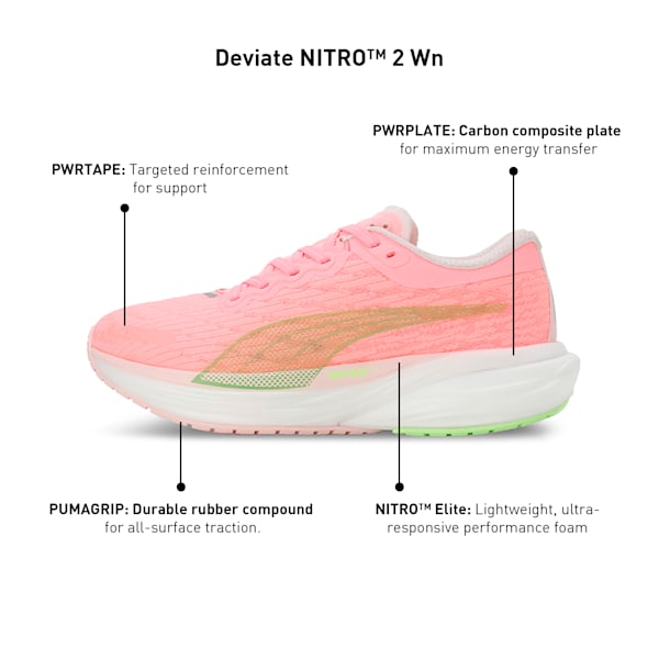 Deviate NITRO™ 2 Women's Running Shoes, Koral Ice-Speed Green, extralarge-IND