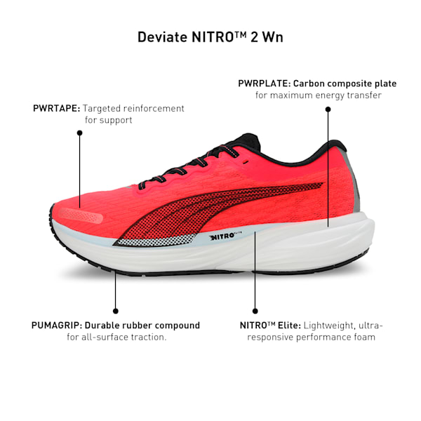 Deviate NITRO™ 2 Women's Running Shoes, Fire Orchid-PUMA Black-Icy Blue, extralarge-IND