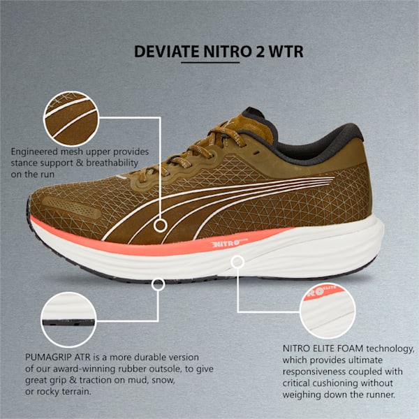Deviate Nitro 2 Winterised Men's Trail Running Shoes, Deep Olive-Salmon, extralarge-IND