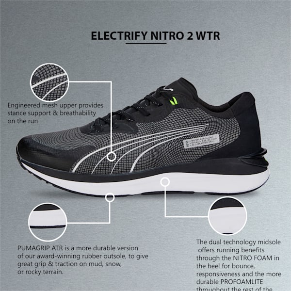 Electrify Nitro 2 Winterised Men's Running Shoes, Puma Black-Metallic Silver, extralarge-IND