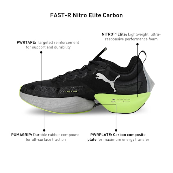 Puma carbon fiber shoes clearance