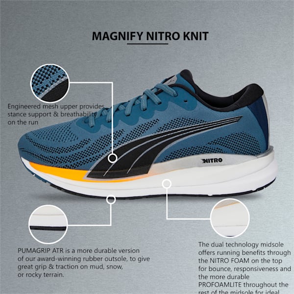 Magnify Nitro Knit Men's Running Shoes, Evening Sky-Sun Stream