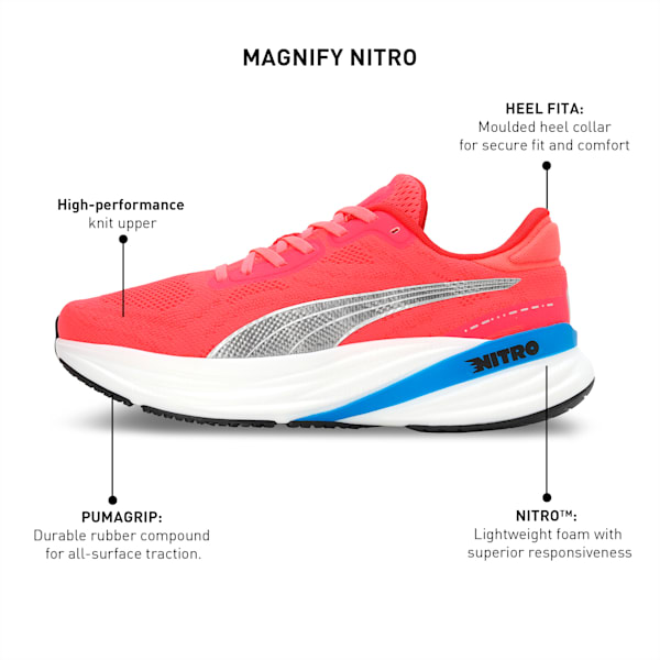Magnify NITRO 2 Men's Running Shoes, Fire Orchid-Ultra Blue, extralarge-IND