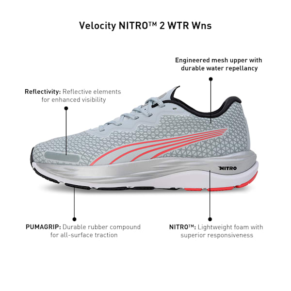 Velocity NITRO™ 2 WTR Women's Running Shoes, Platinum Gray-Puma Black, extralarge-IND