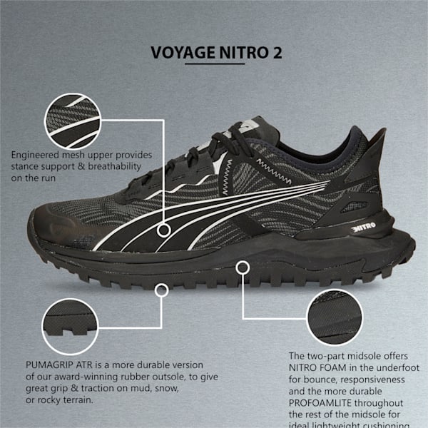 Voyage Nitro 2 Men's Running Shoes, Puma Black-Metallic Silver, extralarge-IND