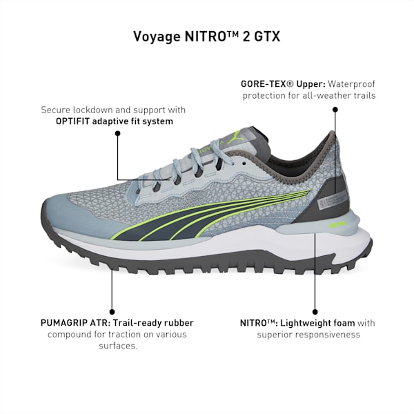 Voyage NITRO™ 2 GORE-TEX® Men's Trail Running Shoes, Platinum Gray-Puma Black-Deep Olive, extralarge-IND