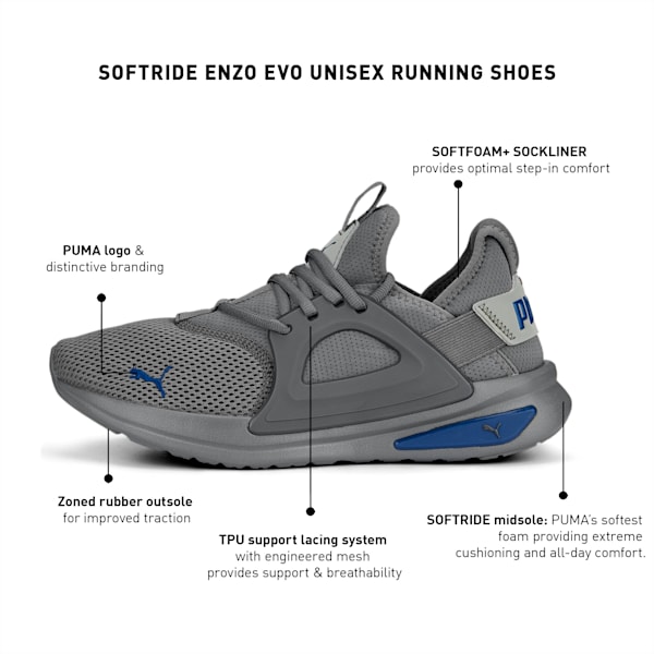 SOFTRIDE Enzo Evo Unisex Running Shoes, Flat Medium Gray, extralarge-IND