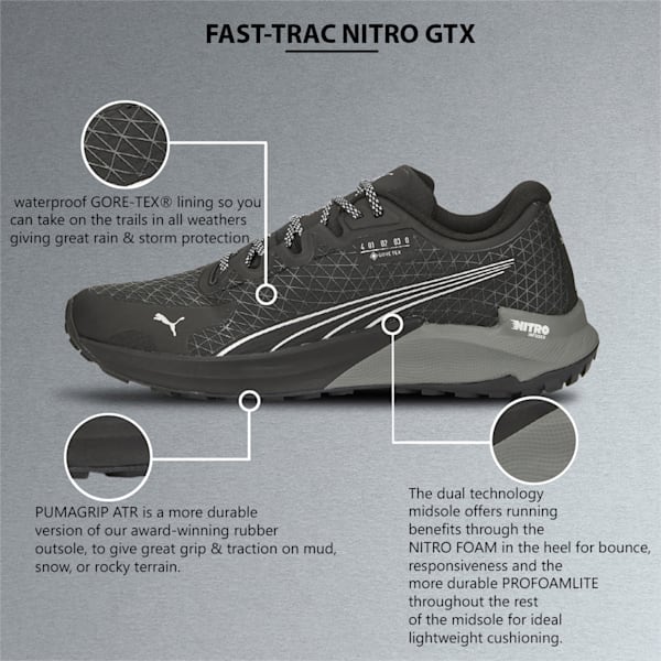 Fast-Trac NITRO™ GORE-TEX® Men's Trail Running Shoes, Puma Black-CASTLEROCK, extralarge-IND