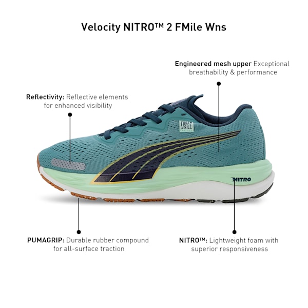 PUMA x FIRST MILE Velocity NITRO™ 2 Women's Running Shoes, Adriatic-Dark Night-Fresh Pear, extralarge-IND