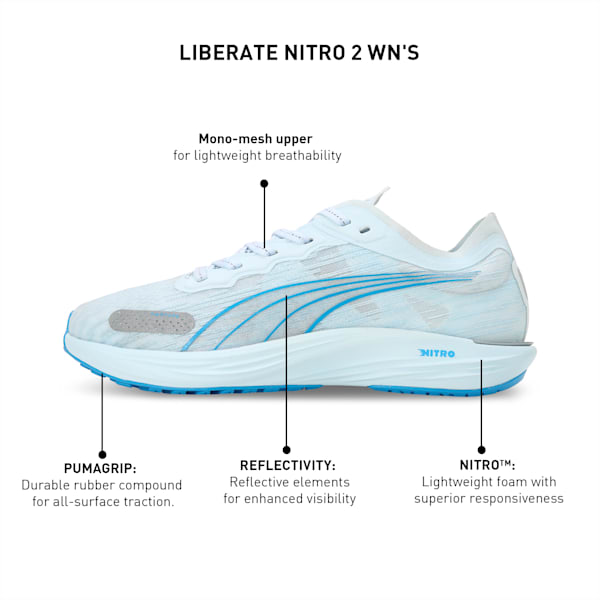 Liberate NITRO™ 2 Women's Running Shoes, Icy Blue-PUMA Silver-Regal Blue, extralarge-IND
