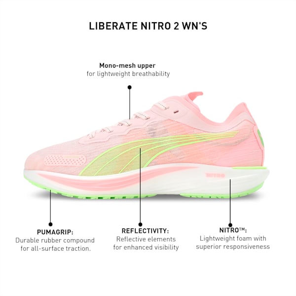 Liberate NITRO™ 2 Women's Running Shoes, Frosty Pink-Koral Ice-Speed Green, extralarge-IND