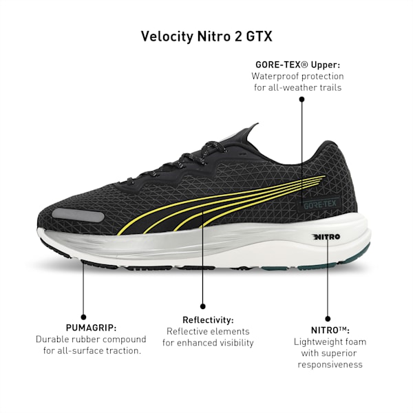 Velocity NITRO™ 2 GORE-TEX® Men's Trail Running Shoes, PUMA Black-Malachite-Yellow Burst, extralarge-IND