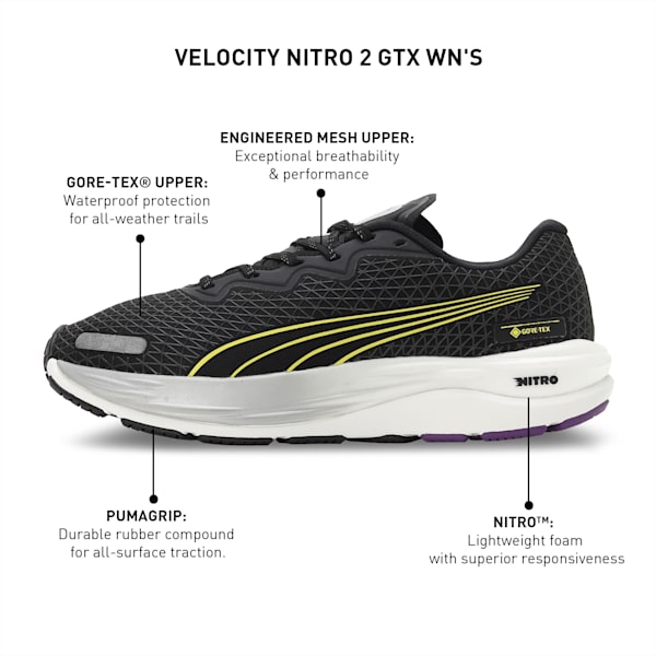 Velocity NITRO™ 2 GORE-TEX® Women's Trail Running Shoes, PUMA Black-Purple Pop-Yellow Burst, extralarge-IND