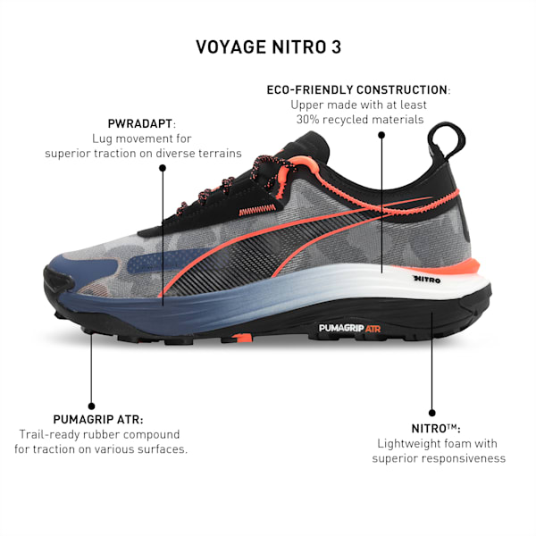 Voyage NITRO 3 Men's Running Shoes, Inky Blue-PUMA Black-Neon Sun, extralarge-IND