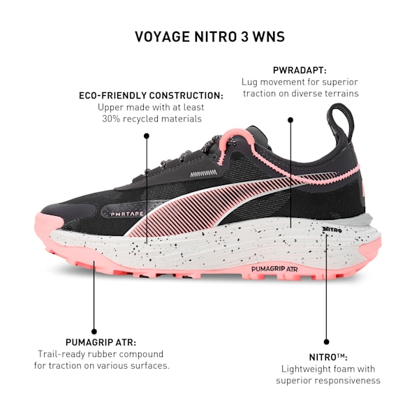 Voyage NITRO 3 Women's Running Shoes, Cool Dark Gray-Koral Ice, extralarge-IND