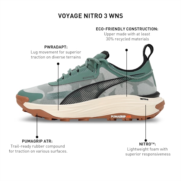 Voyage NITRO 3 Women's Running Shoes, Eucalyptus-Alpine Snow-PUMA Black, extralarge-IND