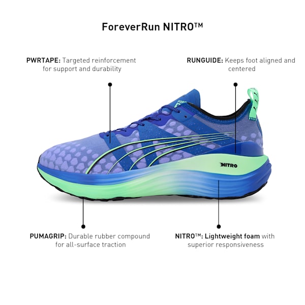 ForeverRun NITRO™ Men's Running Shoes, Royal Sapphire-Fizzy Lime, extralarge-IND