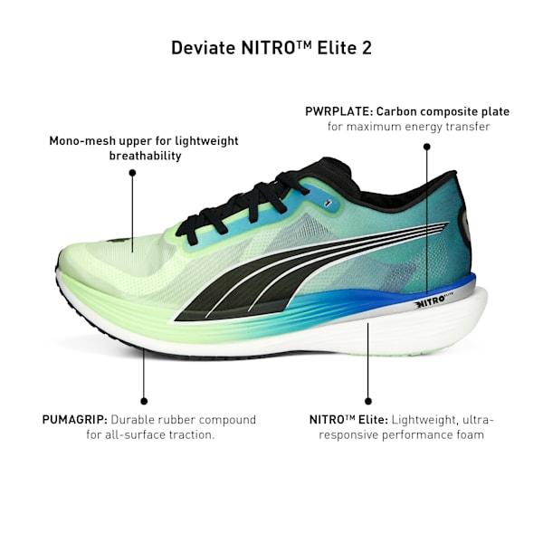 Deviate NITRO™ Elite 2 Men's Running Shoes, Fizzy Lime-Royal Sapphire-PUMA Black, extralarge-IND