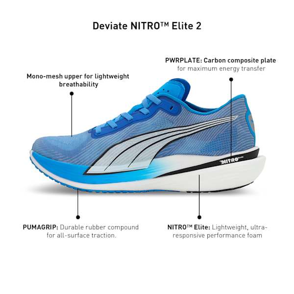Deviate Nitro Elite 2 Men's Running Shoes, Fire Orchid-Ultra Blue-PUMA White, extralarge-IND