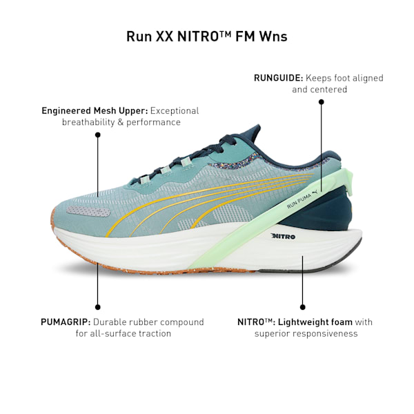 PUMA x FIRST MILE Run XX NITRO Women's Running Shoes, Adriatic-Dark Night-Fresh Pear, extralarge-IND