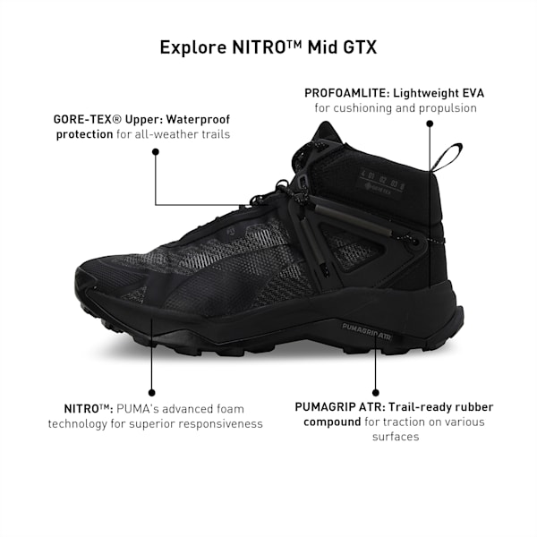 Explore NITRO™ Mid GTX Men's Hiking Shoes, PUMA Black-Cool Dark Gray, extralarge-IND