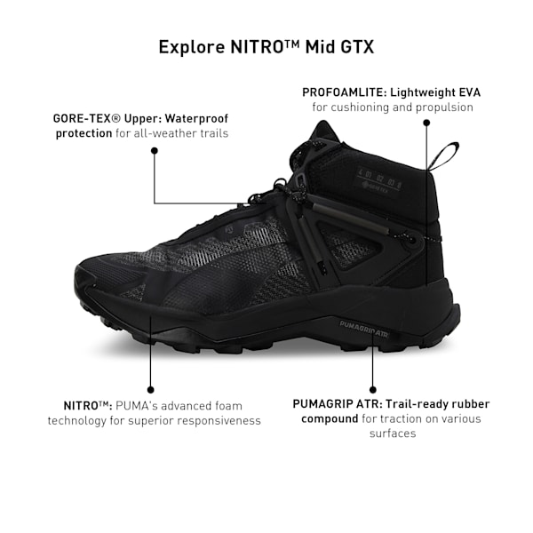 Puma all weather shoes 2025