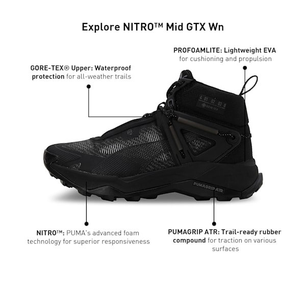 Explore NITRO™ Mid GORE-TEX Women's Hiking Shoes, PUMA Black-Cool Dark Gray, extralarge-IND