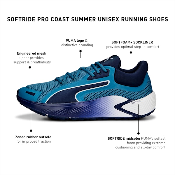 SOFTRIDE Pro Coast Summer Unisex Running Shoes, PUMA Navy-Deep Dive, extralarge-IND