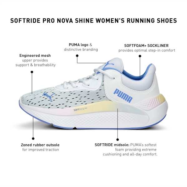 SOFTRIDE Pro Nova Shine Women's Running Shoes, PUMA White-Elektro Purple, extralarge-IND