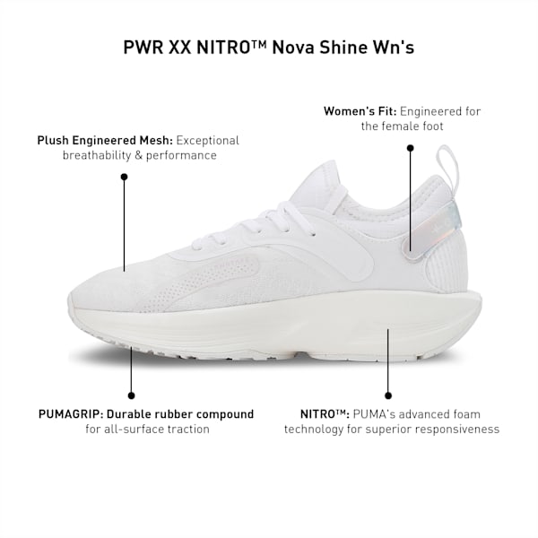 PWR XX NITRO™ Nova Shine Women's Training Shoes, PUMA White, extralarge-IND