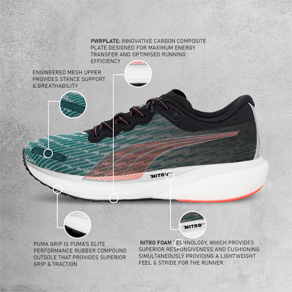 Puma one8 hotsell sport shoes